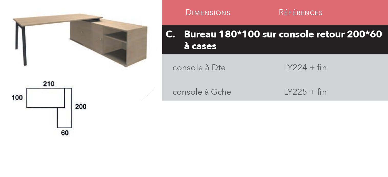 Dimension bureau stelenco manager sur console retours à cases