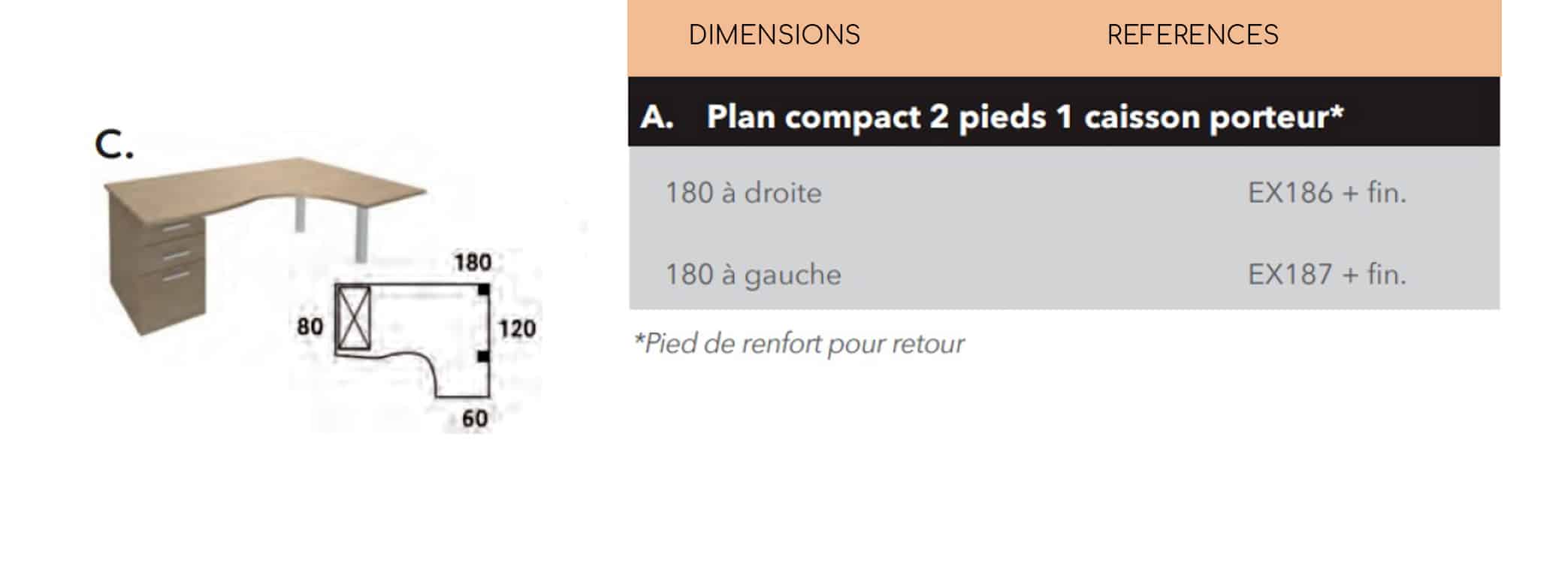 Bureau compact sur caisson gamme Esprima